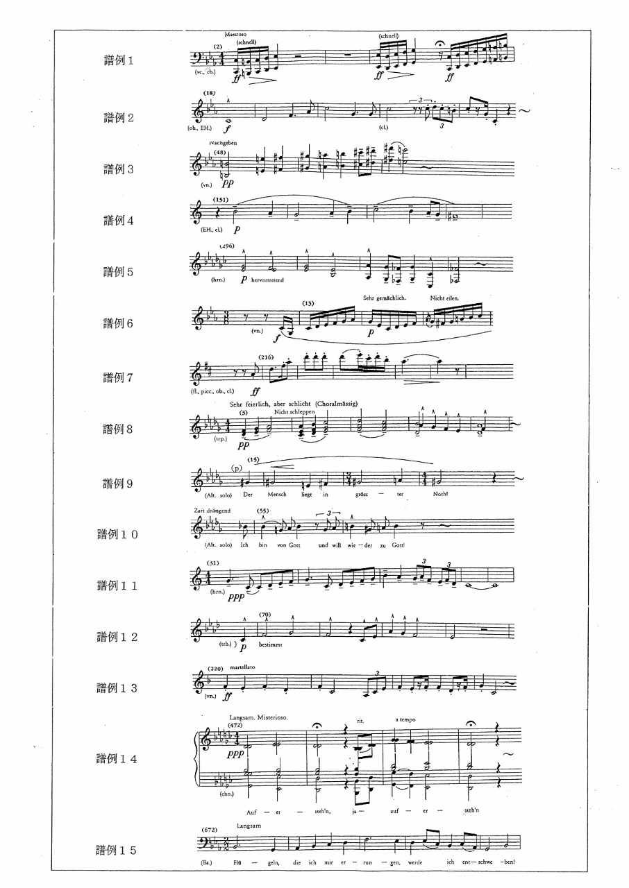 マーラー 交響曲第2番 復活 スコア マーラーへのオマージュ「復活